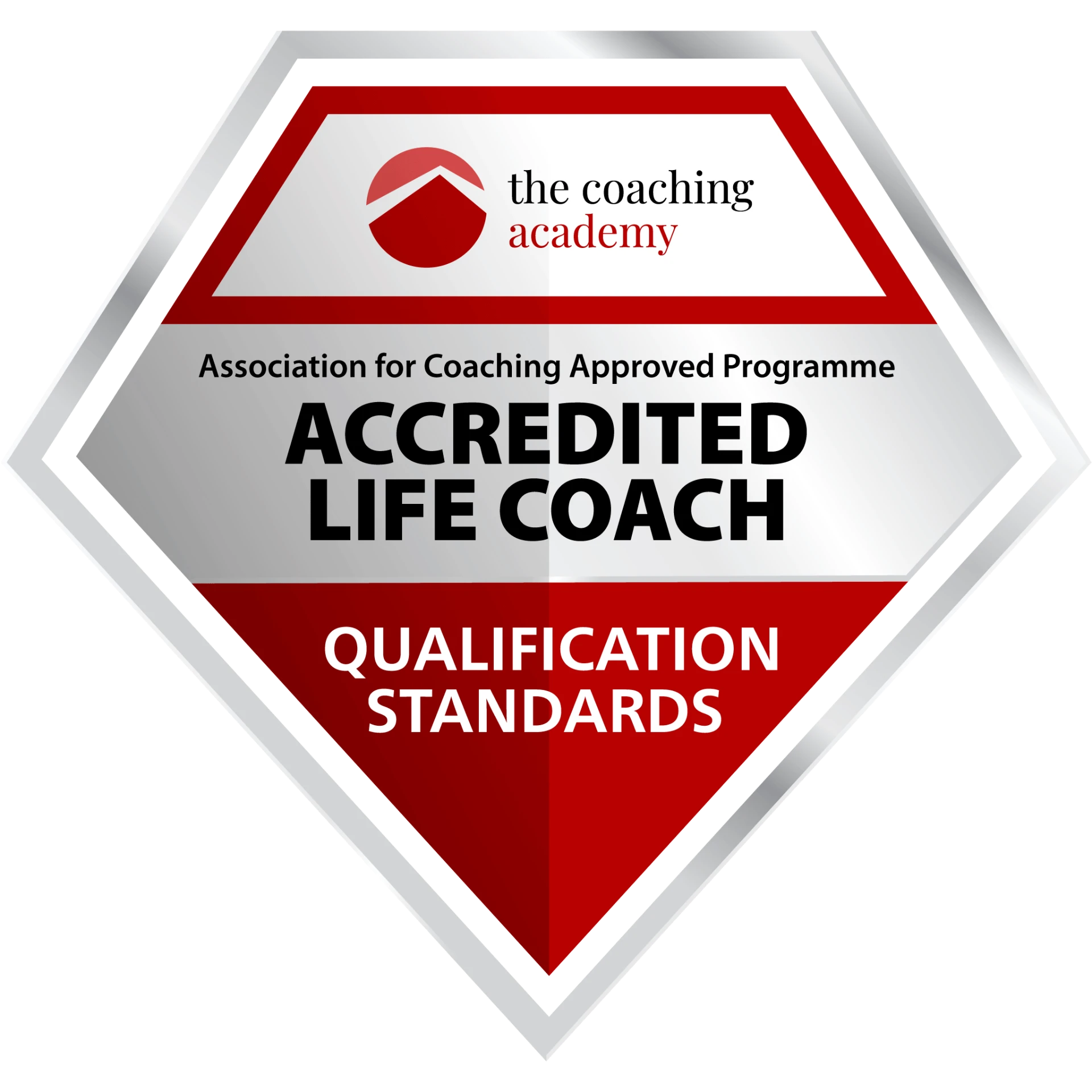 Accredited Life Coach qualification badge from The Coaching Academy, an Association for Coaching approved programme